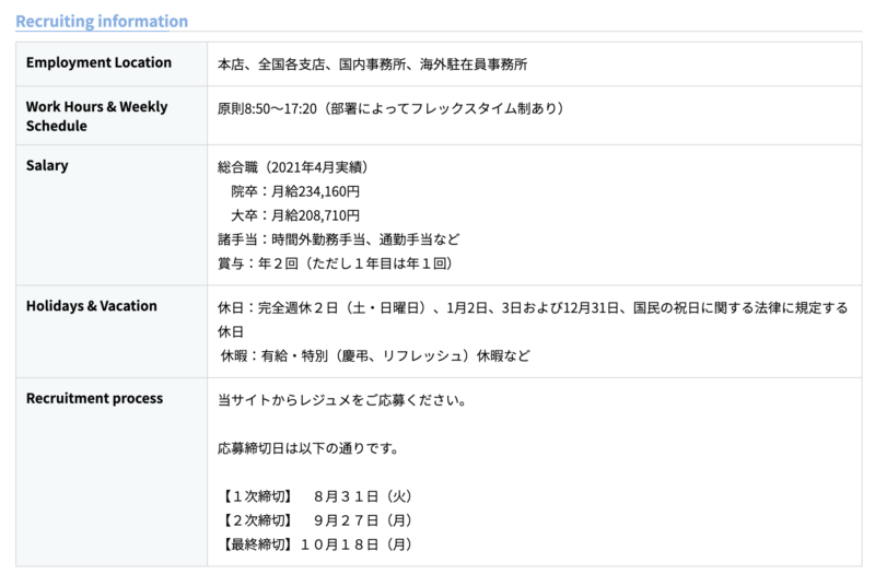 Bank-of-Japan-application